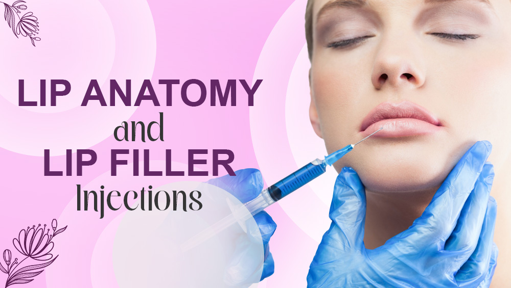 Lip Anatomy and Lip Filler Injection